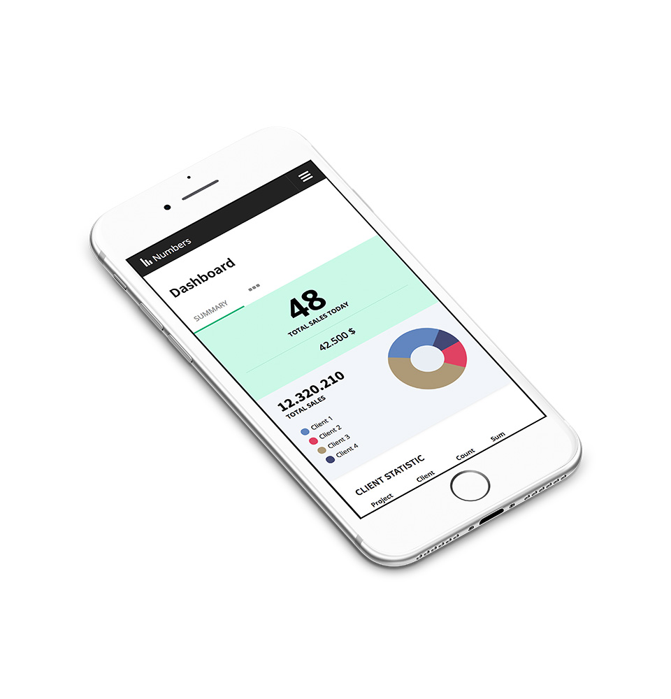 Numbers. Client dashboard