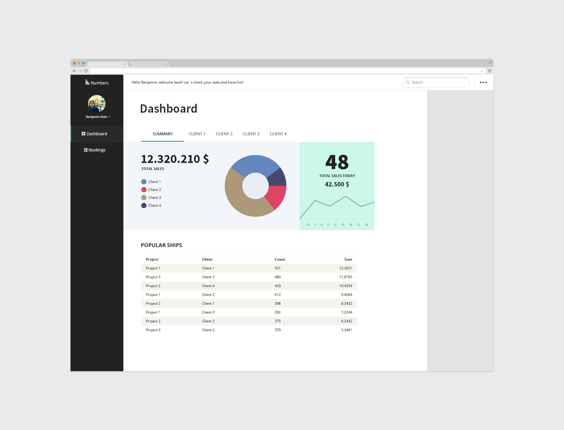 Numbers. Client dashboard.